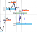 Exness-Real - [USDCADm,H1].png