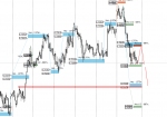 Exness-Real - [AUDUSDk,H4].png