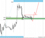 Alpari-ECN1 - [WTI,M30].png