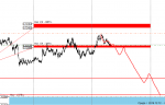 Alpari-ECN1 - [AUDUSD,M5].png