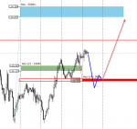 Alpari-ECN1 - [USDJPY,H1].png