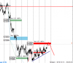 Alpari-ECN1 - [AUDUSD,M30].png