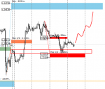 Exness-Real - [USDCADm,H1].png
