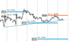 Exness-Real - [BTCUSDm,H1].png