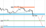 Exness-Real - [BTCUSDm,H1].png