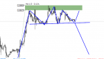 [GBPUSD,M30].png