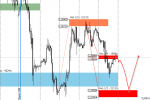 Exness-Real - [GBPUSDk,H1].png