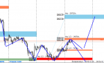 Exness-Real - [BTCUSDm,M30].png