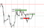 [GBPUSD,H1].png