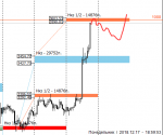 Exness-Real - [BTCUSDm,H1].png