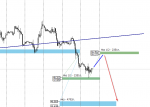 [USOIL,H1].png