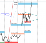 Exness-Real - [BTCUSDm,H1].png