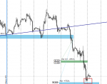 [USOIL,H1].png