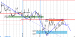 Exness-Real - [GBPUSDk,H1].png