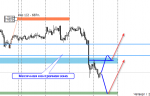 Exness-Real - [AUDUSDk,H1].png
