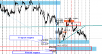 Exness-Real - [GBPJPYm,H1].png