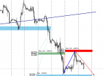 [USOIL,H1].png