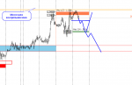 [USDCADm,M30].png
