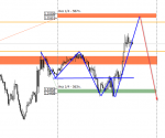 Exness-Real - [USDCADm,M15].png