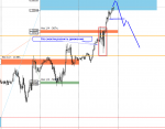 Exness-Real - [USDCADm,M30].png