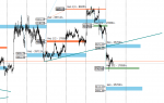 Exness-Real - [BTCUSDm,M15].png