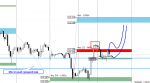 [USDJPY,H1].png