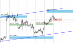 Exness-Real - [BTCUSDm,H1].png