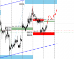 Exness-Real - [BTCUSDm,M15].png