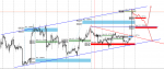 Exness-Real - [BTCUSDm,H1].png