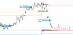 Exness-Real - [USDCADk,H1].png