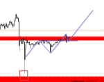 Exness-Real - [BTCUSDm,M5].png