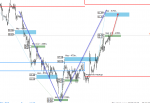 Alpari-ECN1 - [WTI,H1].png