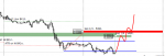 Exness-Real - [USDCADk,M15].png