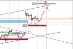 Exness-Real - [BTCUSDm,H1].png