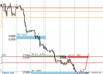 Exness-Real - [USDCADk,H1].png