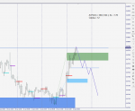 NZDUSD,_H1.png