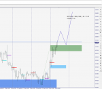NZDUSD,_H1-2.png