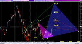 XAU, H1_28-04-2025_Wolf.png