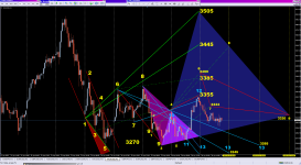 XAU, H1_29-04-2025_Wolf.png