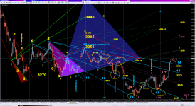 XAU, H1_05-05-2025_Wolf_2.png