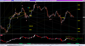 XAU, H1_30-05-2025_Wolf.png
