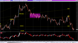 XAU, H1_24-06-2025_Wolf.png