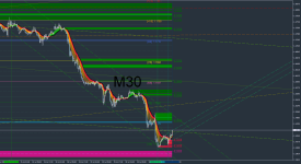 EURUSD-M30.png