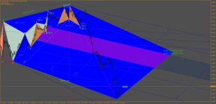 EURUSD-H1-Прогноз.png
