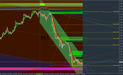 EURUSD.H1.png