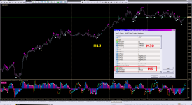 CCIx33 AA MTF RP+NRP AV+TT_28-06-2025.png