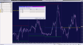 Bigger TF OHLC dvl w Buffers_13-02-2022.png