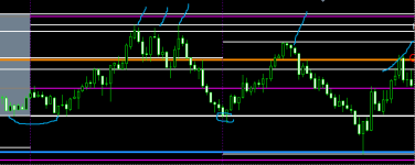 alert M5 -- H4  Bigger TF OHLC dvl [Samalin].png