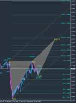 EURUSD.H1.Паттерн.30.09.25.png