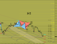 EURUSD.H1-08.10.25.-12.00.png